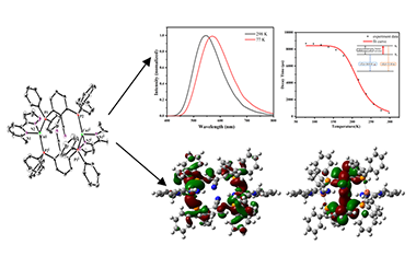 Synthesis, Crystal Structure and Photoluminescence of a TADF Dinuclear Cu(I) Complex 2011-3130